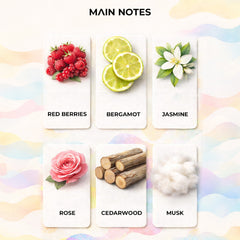 Slayd Floral Elegance Duo Perfume for Women – Pack of 2