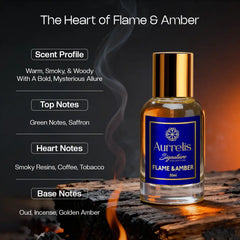 Aurrelis Combo Pack – Rose Shower Gel, Rose Water & Amber Perfume | Skincare & Fragrance Set