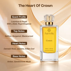 Aurrelis CROWN | Luxury Eau De Parfum 55ML | Royal Long-Lasting Fragrance | For Men |