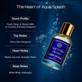 Aurrelis Signature Duo UNISEX Perfumes Combo – Aqua Splash  + Bold Essence 50ML Each + FREE Discovery Pack | Long Lasting Luxury Perfume Set
