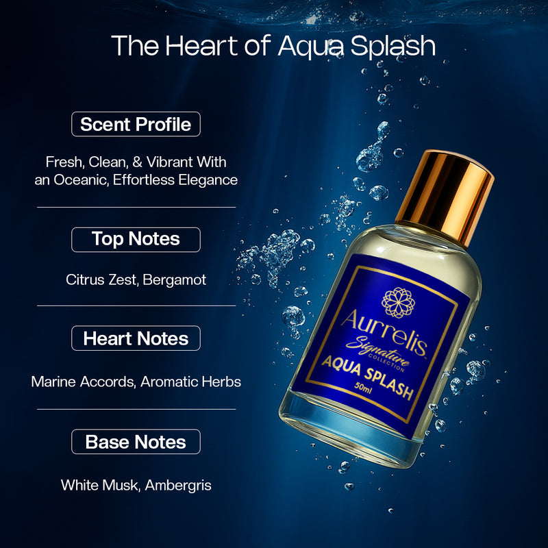 Aurrelis Signature Duo UNISEX Perfumes Combo – Aqua Splash  + Bold Essence 50ML Each + FREE Discovery Pack | Long Lasting Luxury Perfume Set