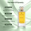 Aurrelis DYNASTY | Luxury Eau De Parfum 55ML | Long-Lasting Royal Fragrance | For Men & Women