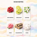 Slayd Floral Elegance Duo Perfume for Women – Pack of 2