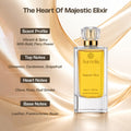 Aurrelis Majestic Elixir | Luxury Eau De Parfum 55ML | Long-Lasting Royal Fragrance | For Men & Women
