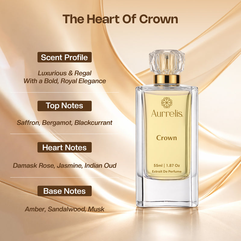 Aurrelis Crown + Majestic Elixir Perfume Combo for Men & Women | Luxury Long Lasting Eau De Parfum Duo
