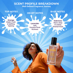 Slayd Her Signature Duo Perfume for Women – Pack of 2