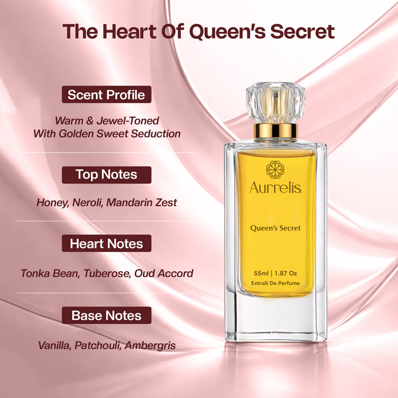 Aurellis Royal Queen’s Secret + Dynasty Extrait De Parfum Duo | Luxury Unisex Perfume Set | 55 ML x 2