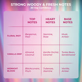 Slayd Elegant Bloom Trio Perfume for Women – Pack of 3