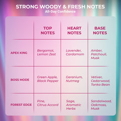 Slayd Divine Femme Trio Perfume for Women – Pack of 3