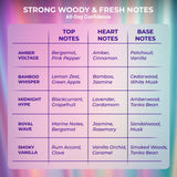 Slayd The Grand Signature Experience Unisex Perfume – Pack of 5