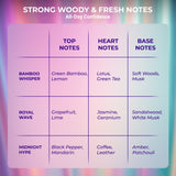 Slayd Universal Signature Trio Unisex Perfume – Pack of 3