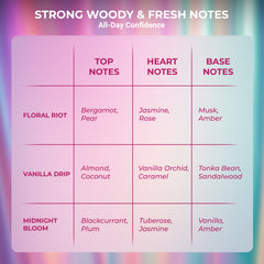 Slayd Elegant Bloom Trio Perfume for Women – Pack of 3