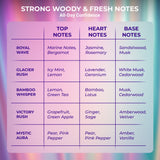 Slayd Everyday Luxury Unisex Perfume – Pack of 5