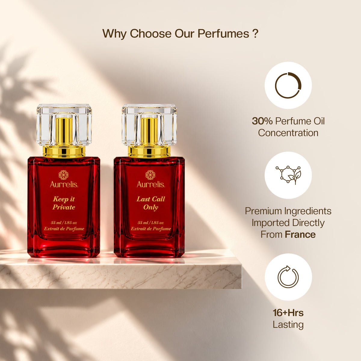 Aurrelis Oud Prive Collection perfume gift set featuring luxurious long-lasting extrait de parfum for unisex, 110 ml.