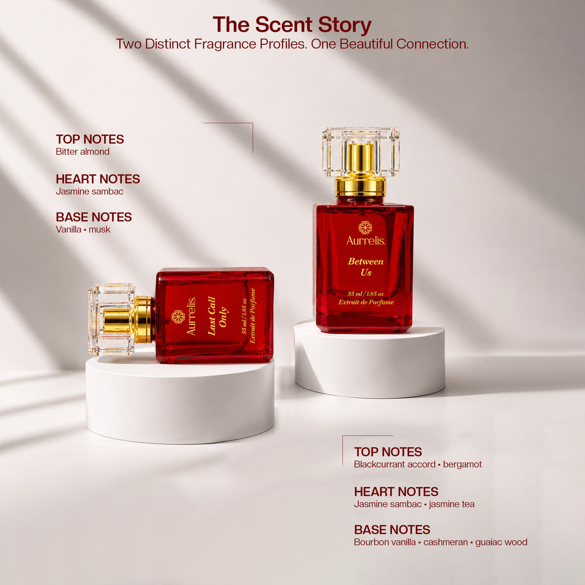 Aurrelis Oud Prive Collection perfume gift set featuring Last Call Only and Between Us luxury unisex extrait de parfum, 110 ml.