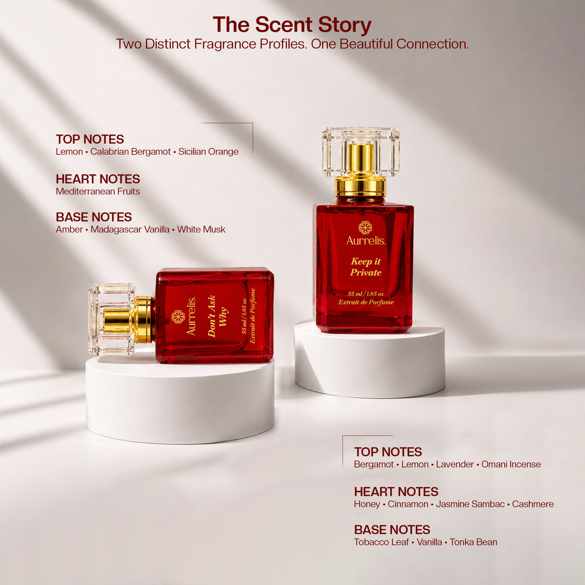 Aurrelis Oud Prive Collection perfume gift set featuring Don’t Ask Why and Keep It Private, luxurious unisex extrait de parfum 110 ml