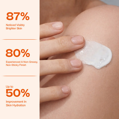 Aurrelis Saffron Radiance Sunscreen SPF 50+ PA+++ Lightweight Daily Sun Protection with Niacinamide & Vitamin C, 100g