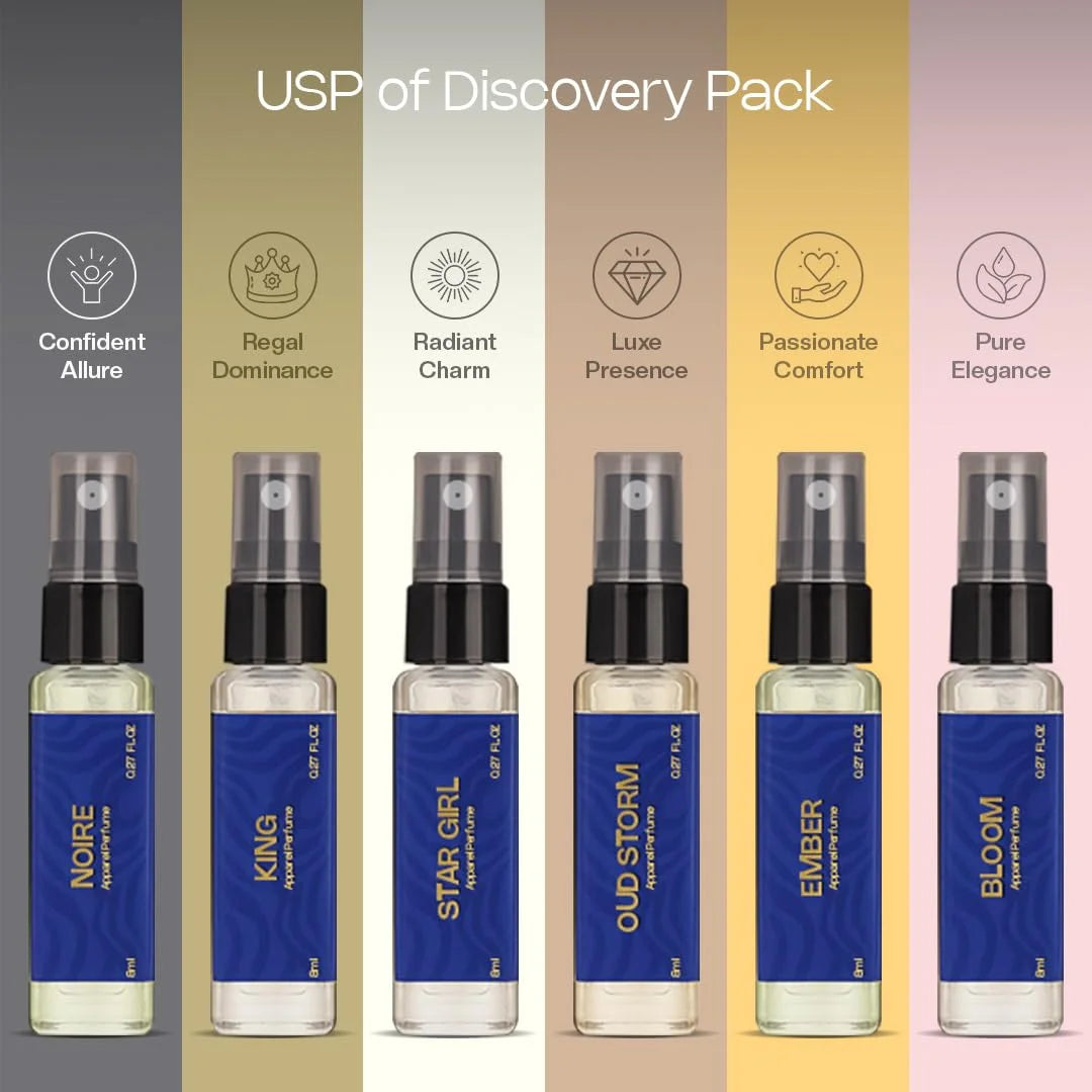 Aurrelis Signature Collection perfume gift set with six 8ml unisex fragrances including Noire, Star Girl, Oud Storm, Ember, Bloom, and The Classic.