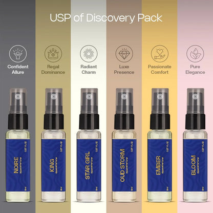 Aurrelis Signature Collection perfume gift set with six 8ml unisex fragrances including Noire, Star Girl, Oud Storm, Ember, Bloom, and The Classic.