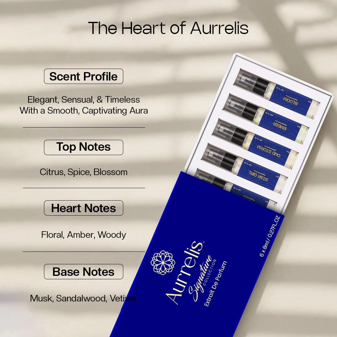 Aurrelis Signature Collection perfume gift set with six 8ml unisex fragrances including Noire, Star Girl, Oud Storm, Ember, Bloom, and The Classic.