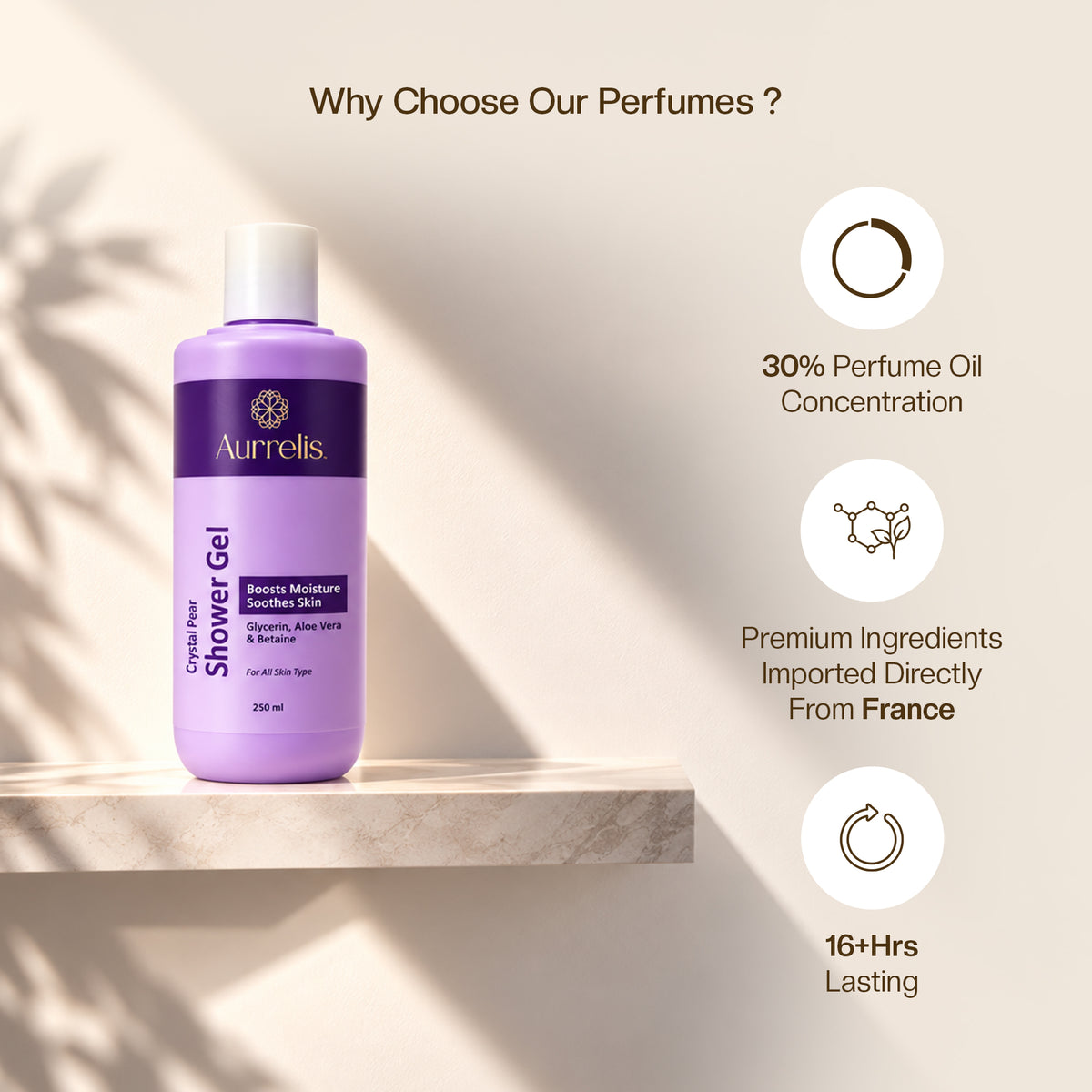 Aurrelis Crystal Pearl Shower Gel – Moisturizing & Soothing Body Wash, 250 ml